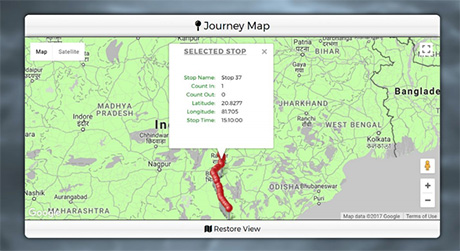 Journey Map